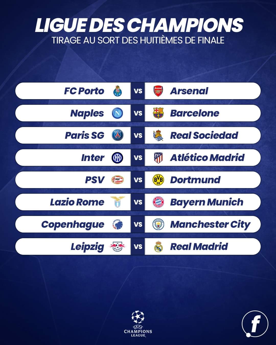 Ligue Des Championsles Affiches Des Huitièmes De Finale Annoncé 